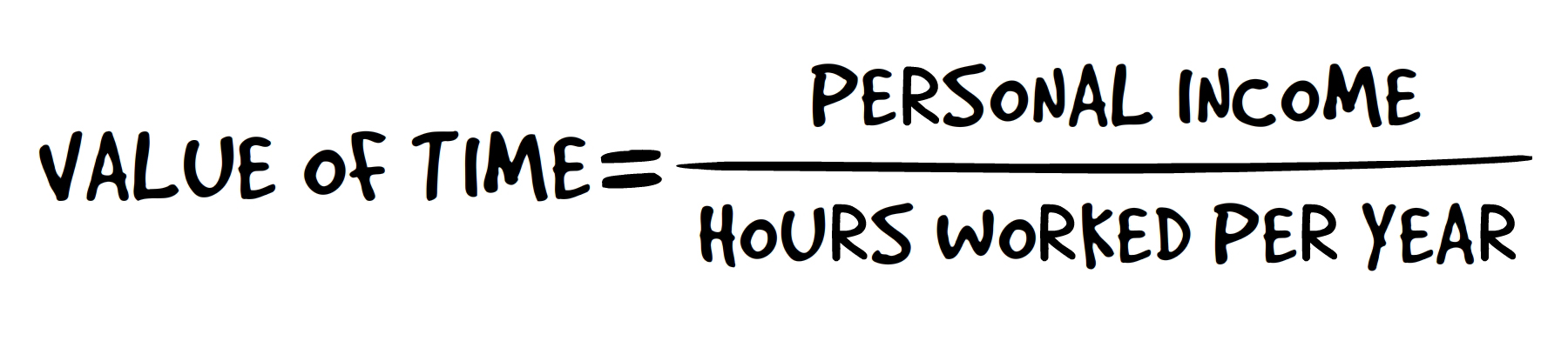 value of time